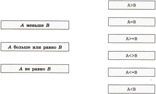 Контрольная работа по теме Розрахунок структурної та алгоритмічної надійності комп’ютерного томографа Brilliance iCT